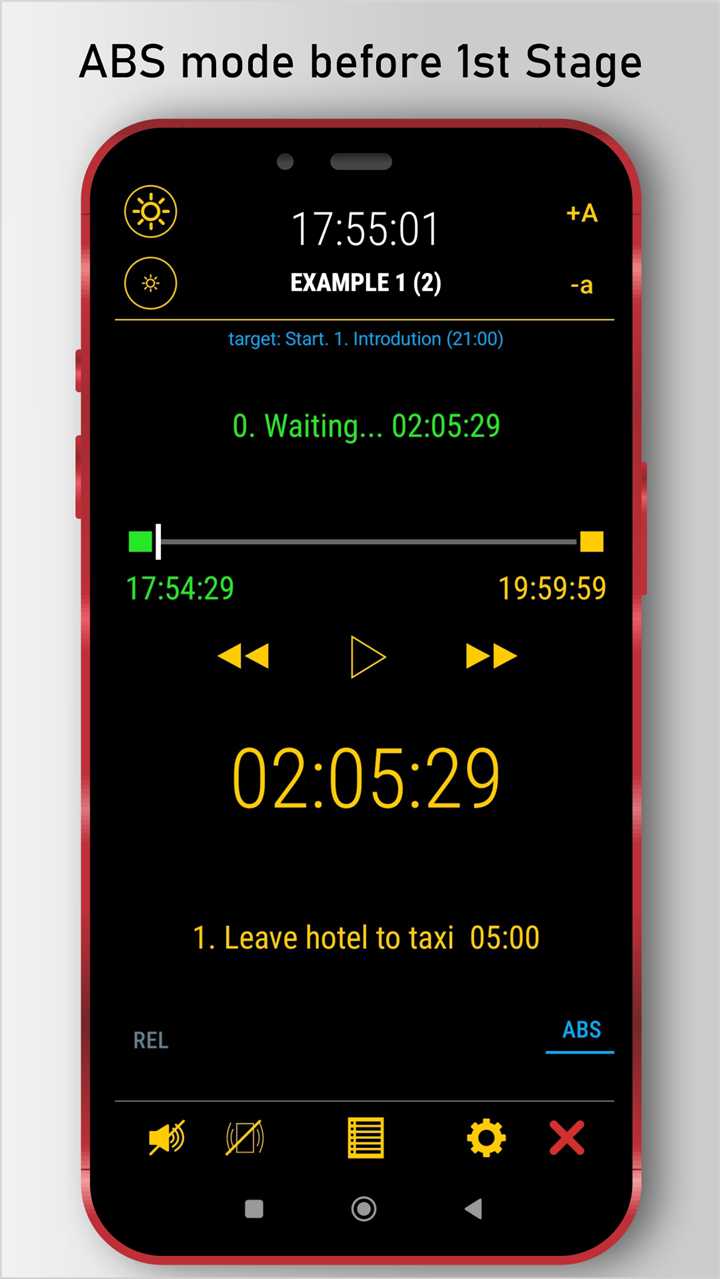 Absolute mode waiting before the first stage